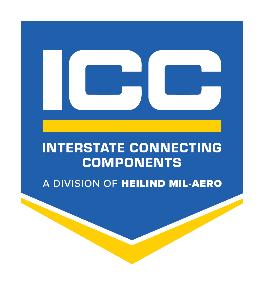 ICC